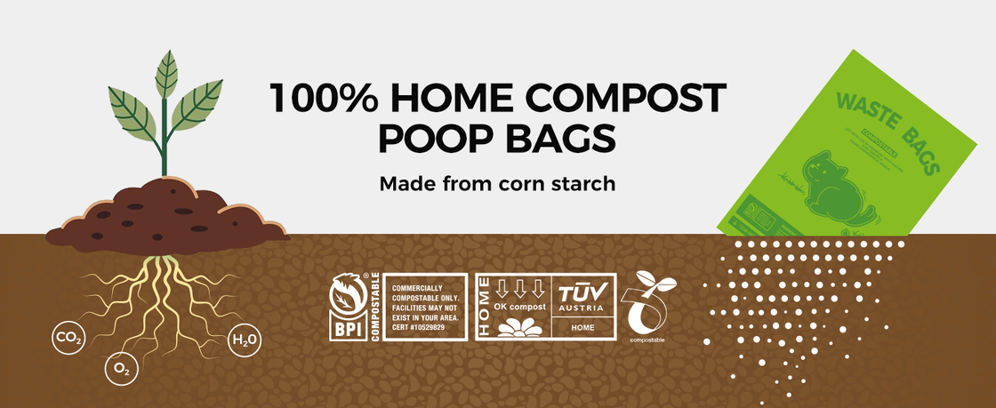 Docco Doug 100% Home Compostable Leak-Proof Odor Control Pet Waste Bags for Dogs
